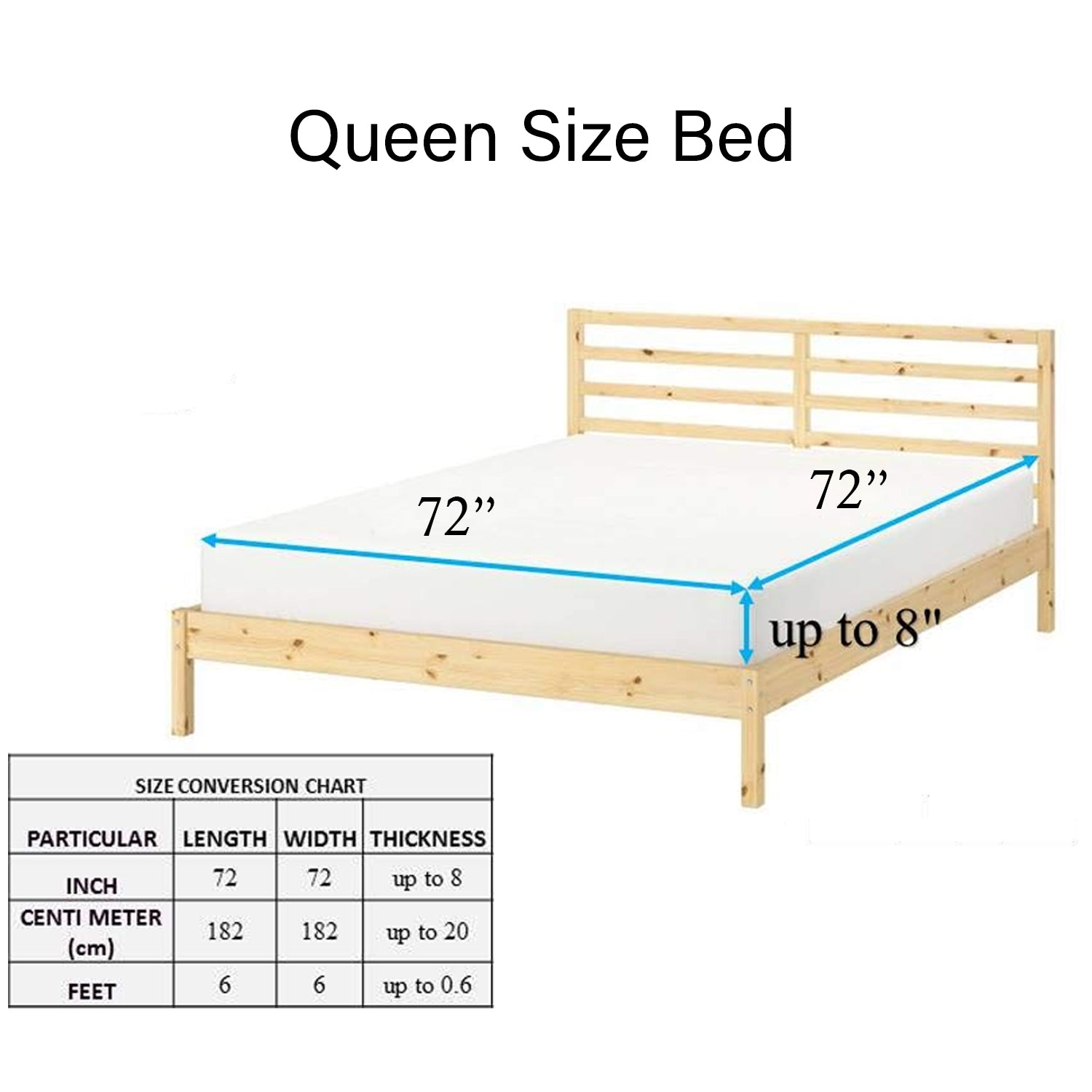 Ocean Adventure Kids Fitted Bedsheet With Pillow Cover